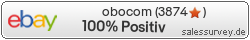 Auktionen und Bewertungen von obocom