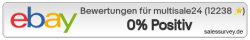 Auktionen und Bewertungen von multisale24