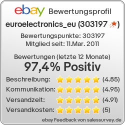 Auktionen und Bewertungen von euroelectronics_eu