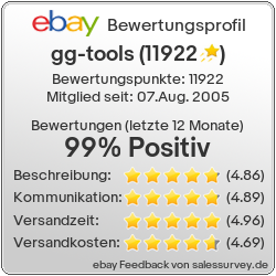 Auktionen und Bewertungen von gg-tools