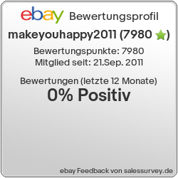 Auktionen und Bewertungen von makeyouhappy2011