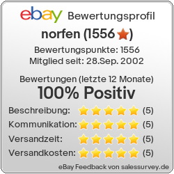 Auktionen und Bewertungen von norfen