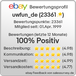 Auktionen und Bewertungen von uwfun_de