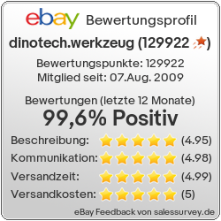 Auktionen und Bewertungen von www.dinotech.eu