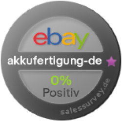 Auktionen und Bewertungen von akkufertigung-de