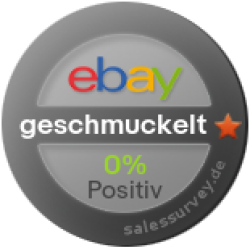 Bewertungen von geschmuckelt