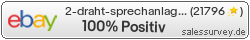 Bewertungen von 2-draht-sprechanlagen_de
