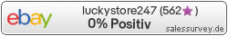 Auktionen und Bewertungen von luckystore247