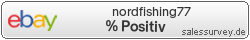 Auktionen und Bewertungen von nordfishing77
