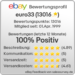 Auktionen und Bewertungen von euro33