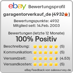 Auktionen und Bewertungen von garagentorverkauf_de