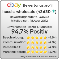 Auktionen und Bewertungen von hossis-wholesale