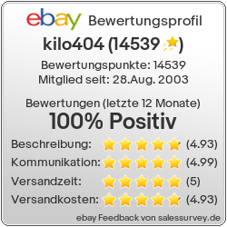 Auktionen und Bewertungen von kilo404
