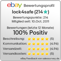 Auktionen und Bewertungen von lock4safe