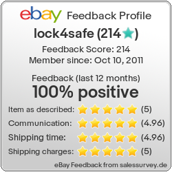 Auctions and feedback of lock4safe