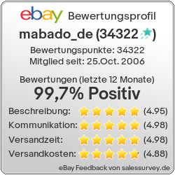 Auktionen und Bewertungen von mabado_de