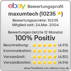 Auktionen und Bewertungen von maxumtech