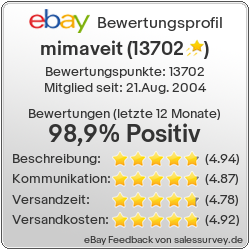 Auktionen und Bewertungen von mimaveit