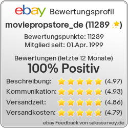 Auktionen und Bewertungen von moviepropstore_de