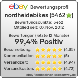 Auktionen und Bewertungen von nordheidebikes