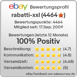 Auktionen und Bewertungen von rabatti-xxl