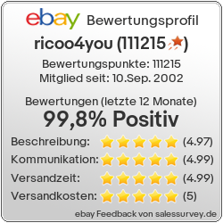 Auktionen und Bewertungen von ricoo4you