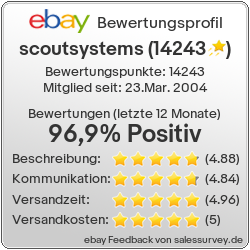 Bewertungen von scoutsystems