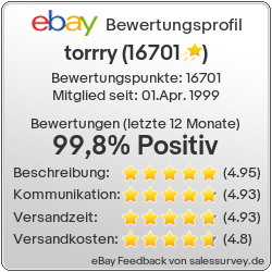 Auktionen und Bewertungen von torrry