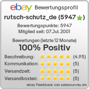 Bewertungen auf Ebay (rutsch-schutz_de)