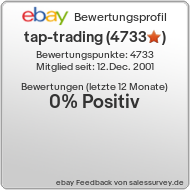 Auktionen und Bewertungen von tap-trading