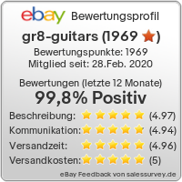 Auktionen und Bewertungen von gr8-guitars