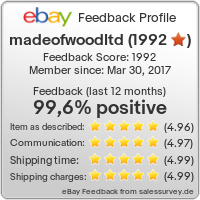Feedback profile of madeofwoodltd