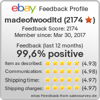 Feedback profile of madeofwoodltd