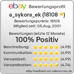 Auktionen und Bewertungen von a_sykora_ek