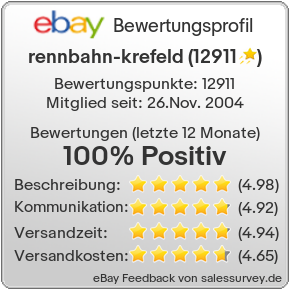Auktionen und Bewertungen von rennbahn-krefeld