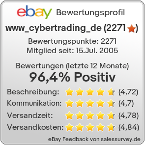 Auktionen und Bewertungen von www_cybertrading_de