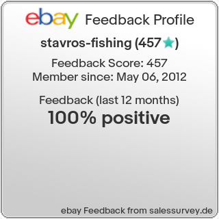 Auctions and feedback of stavros-fishing
